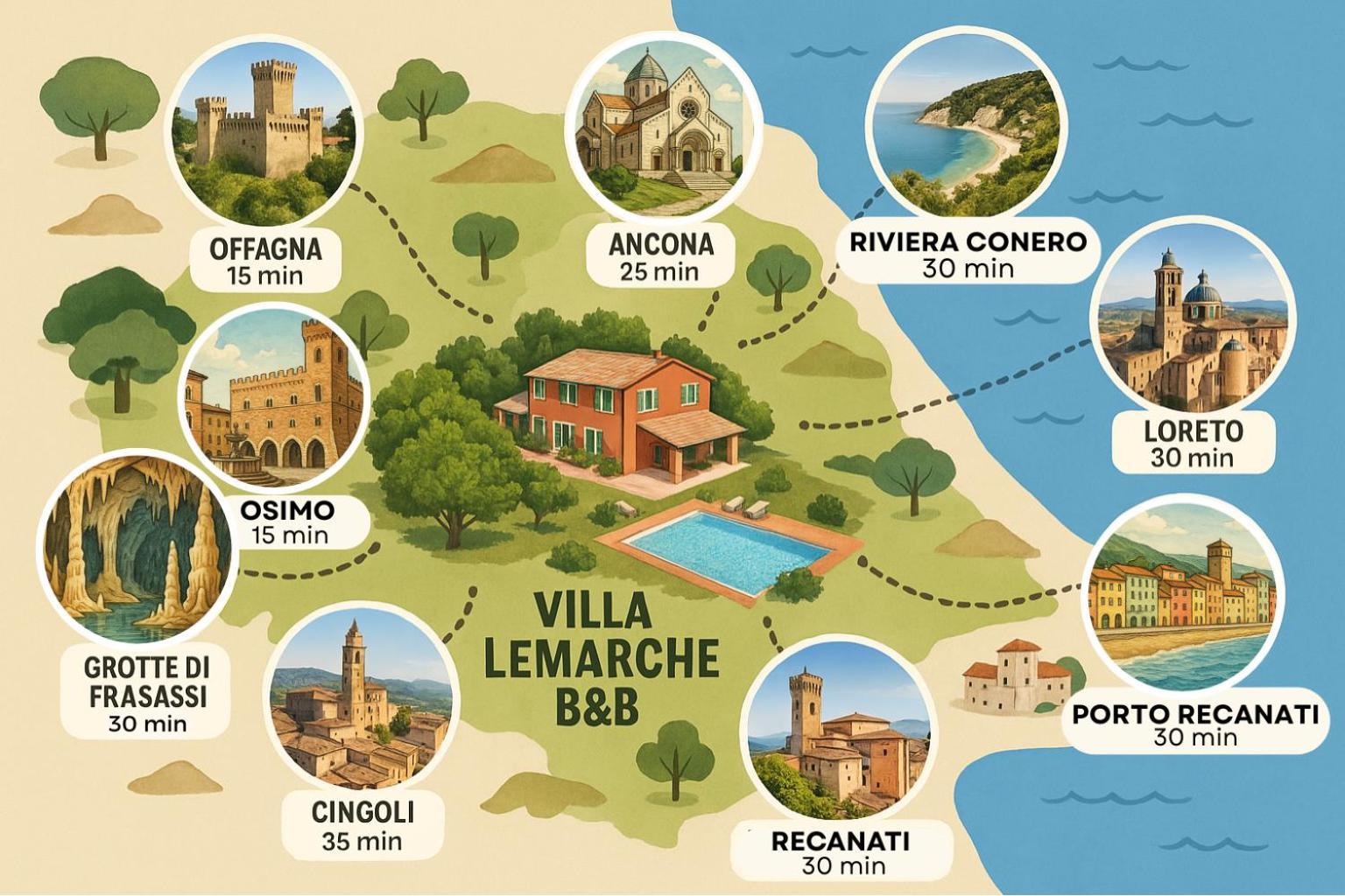 Villa Lemarche B&B Rustico Luaran gambar